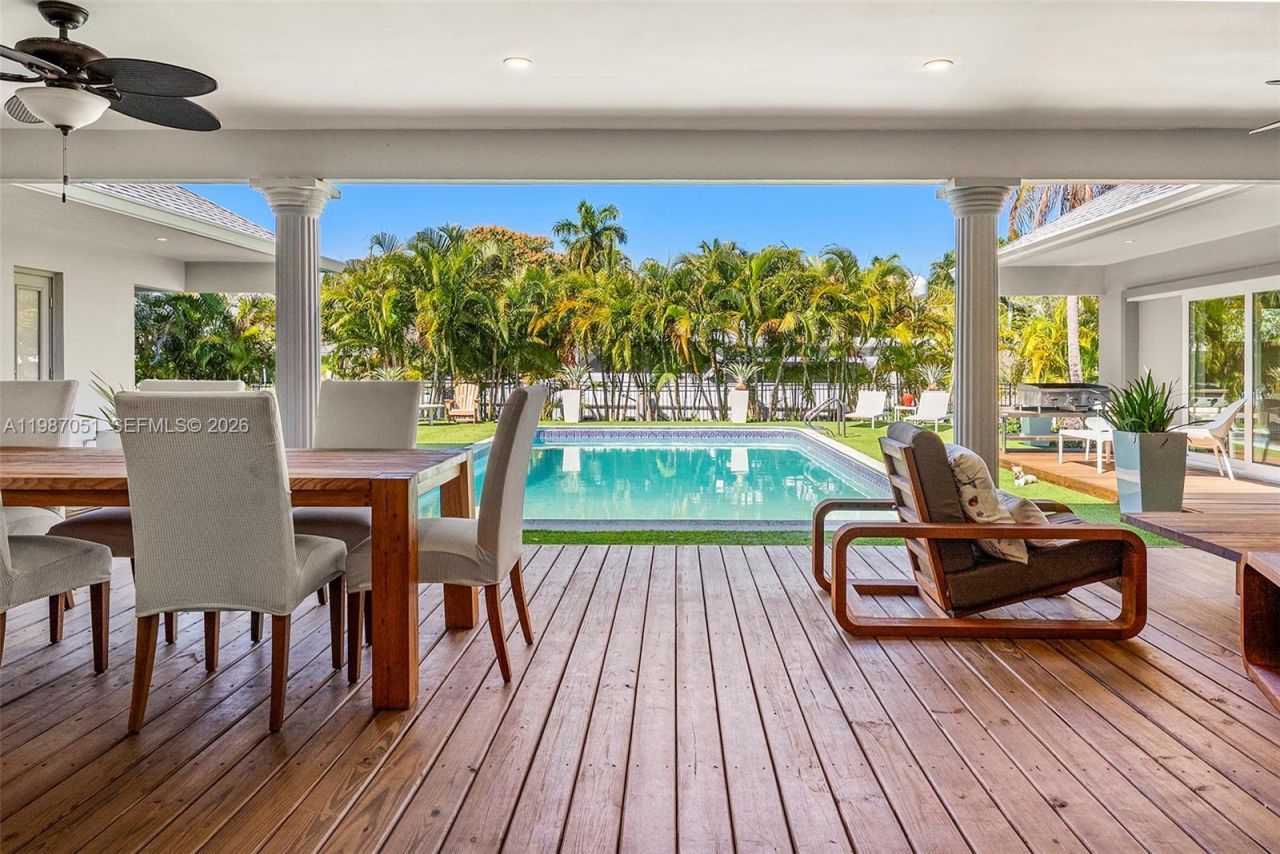 424 Alamanda Dr , Hallandale Beach, FL 33009 Photo