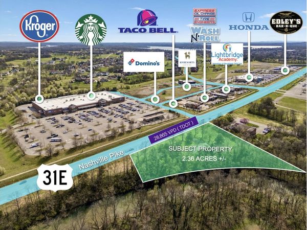 2042 Nashville Pike, Gallatin, TN 37066