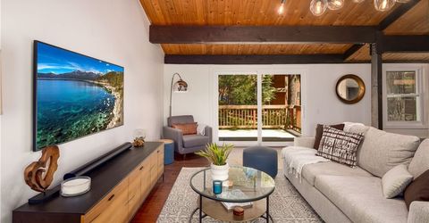 702 College Drive, Unit 85, Incline Village, NV 89451 Photo