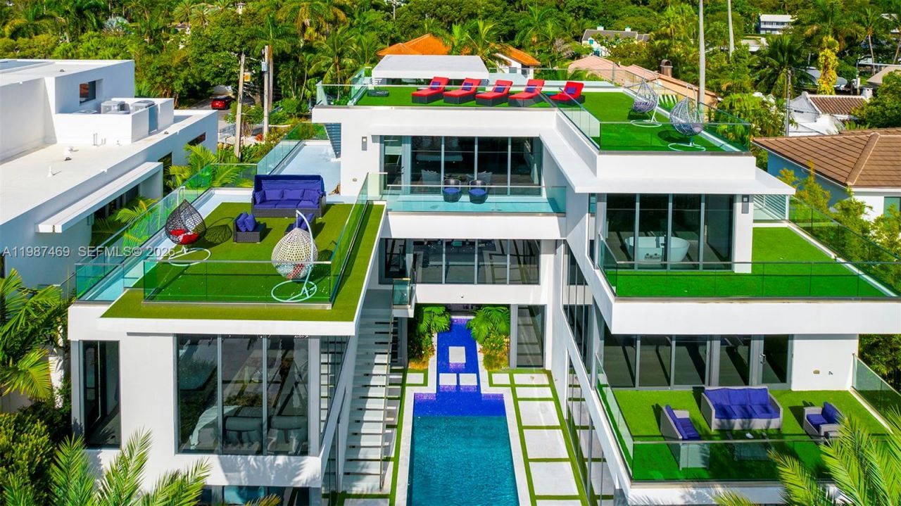 440 Mola Ave , Fort Lauderdale, FL 33301 Photo