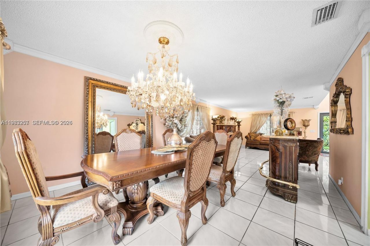2481 N Riverdale Dr N, Miramar, FL 33025 Photo