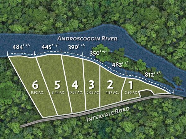 Lot 3 Intervale Road Subdivision , Bethel, ME 04217
