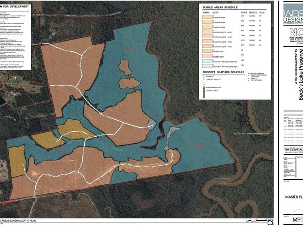2020 Becks Lake Rd, Cantonment, FL 32533