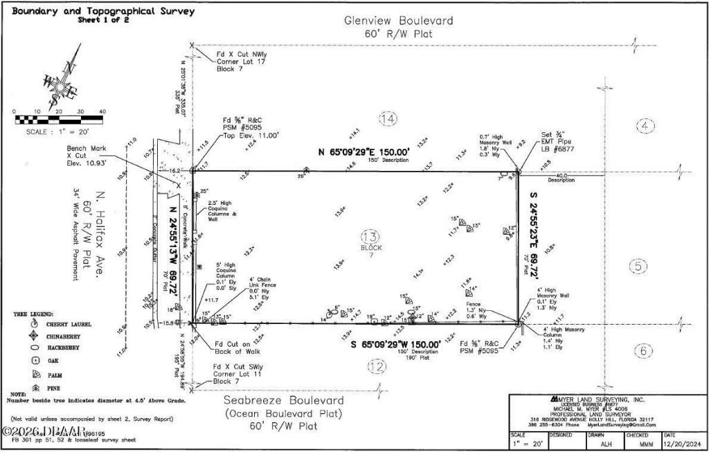 613 N Halifax Avenue, Daytona Beach, FL 32118 Photo