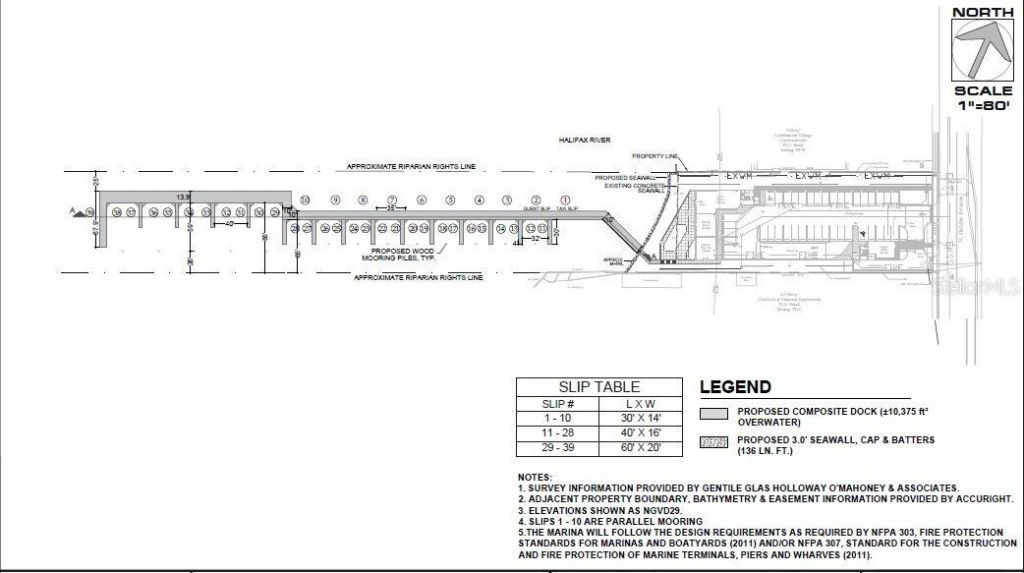 613 Halifax Avenue , Daytona Beach, FL 32118 Photo