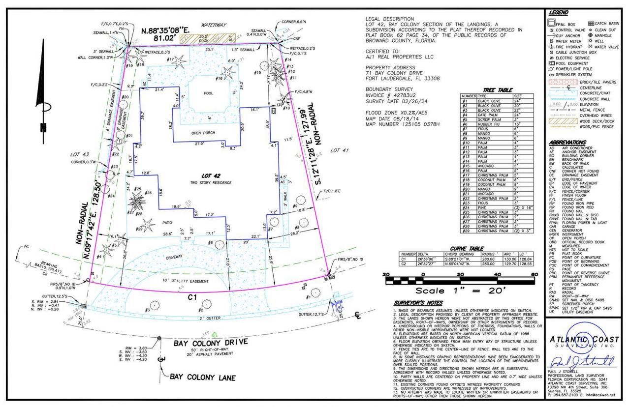 71 Bay Colony Drive, Fort Lauderdale, FL 33308 Photo