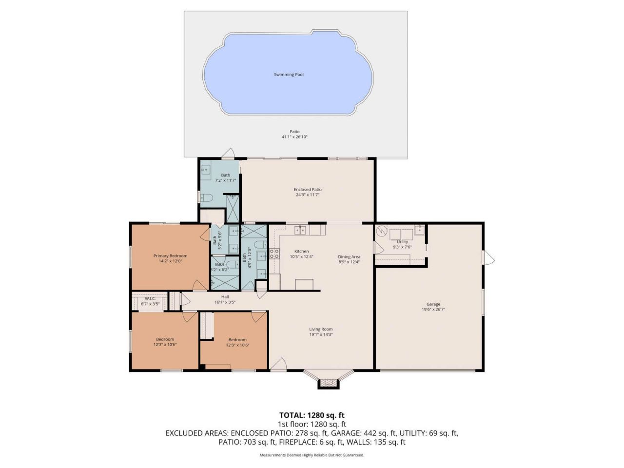 1902 Mimosa Avenue, Fort Pierce, FL 34949 Photo