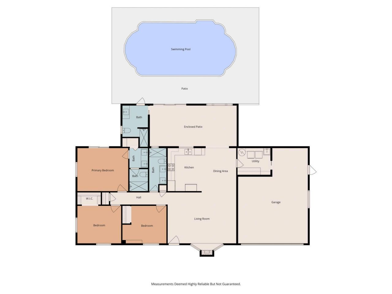 1902 Mimosa Avenue, Fort Pierce, FL 34949 Photo