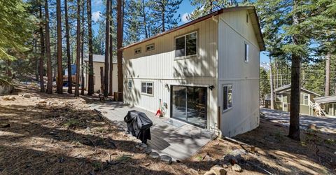 1447 Pebble Beach Drive, South Lake Tahoe, CA 96150 Photo