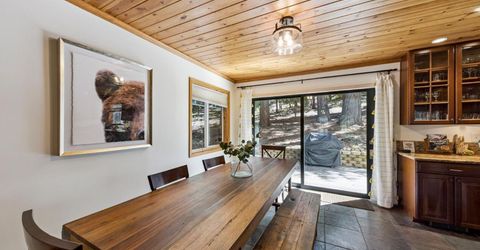 1447 Pebble Beach Drive, South Lake Tahoe, CA 96150 Photo