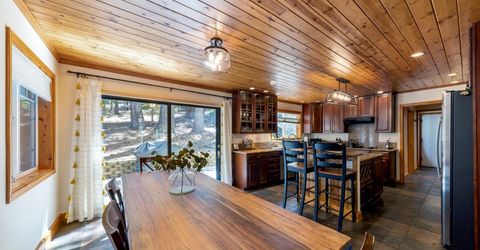 1447 Pebble Beach Drive, South Lake Tahoe, CA 96150 Photo