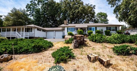 19805 Shake Ridge Rd, Volcano, CA 95689 Photo