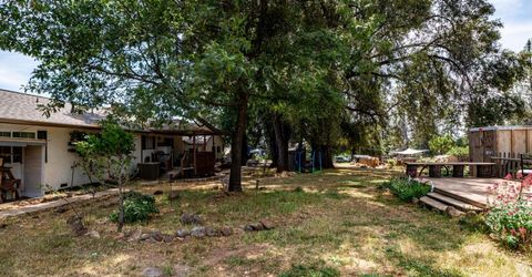 19805 Shake Ridge Rd, Volcano, CA 95689 Photo