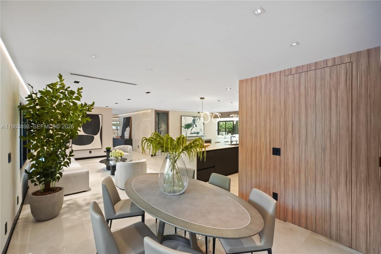 20020 NE 21st Ct , Miami, FL 33179 Photo