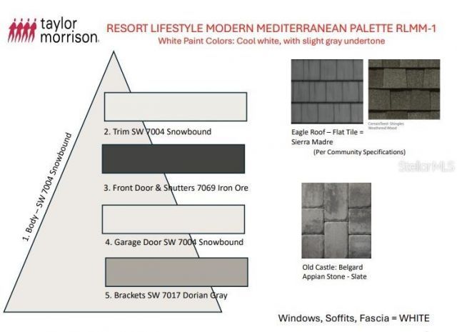 13831 Buchanan Drive , Palmetto, FL 34221 Photo