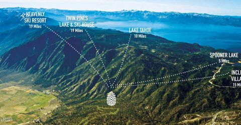 77 East Fork Drive, Lot #156, Carson City, NV 89705 Photo