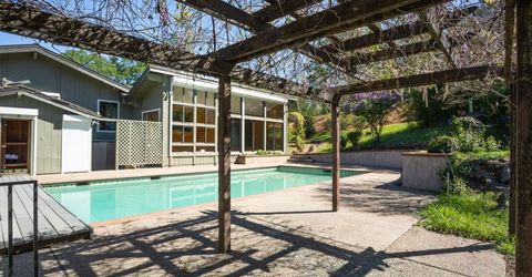 22801 Hidden Ranch Rd, Auburn, CA 95602 Photo