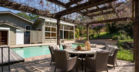 22801 Hidden Ranch Rd, Auburn, CA 95602 Photo