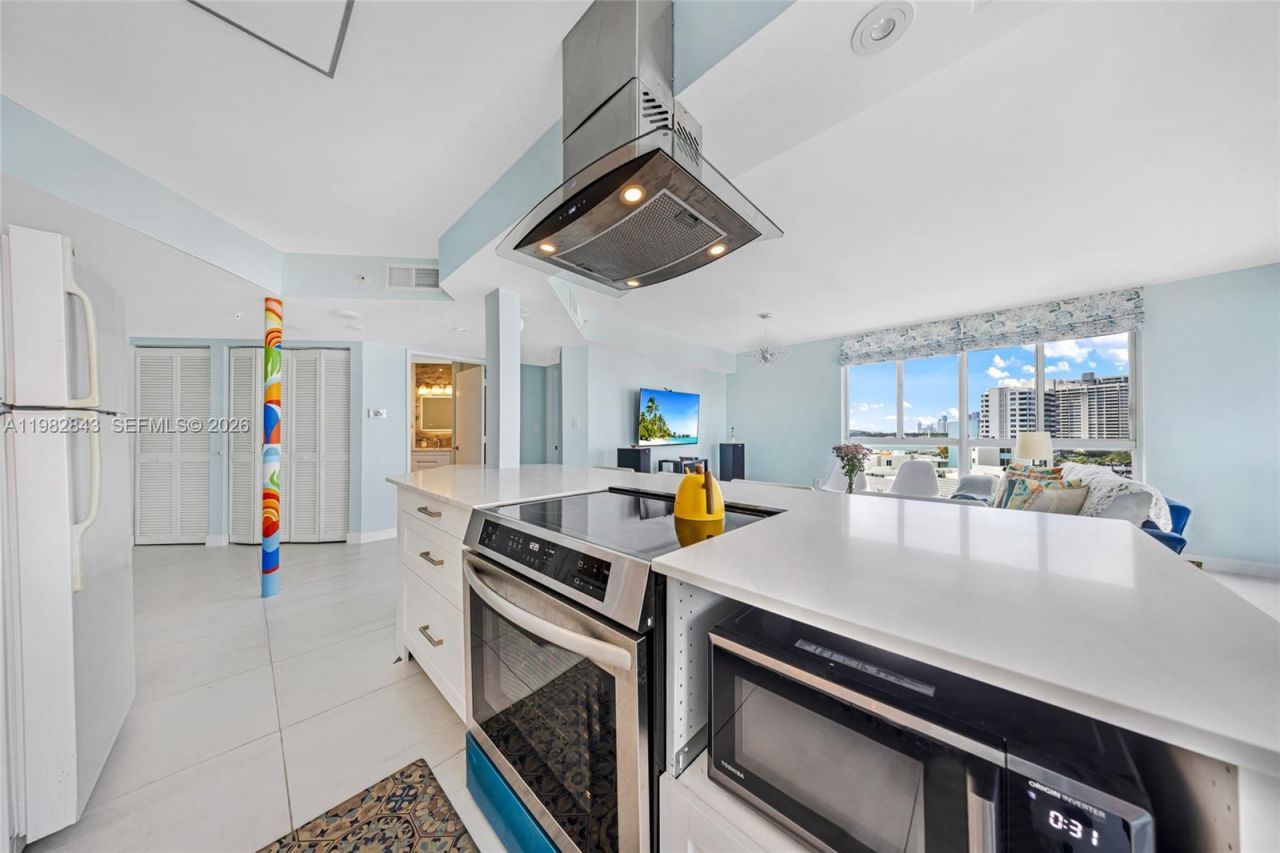 1688 West Ave, Unit 801, Miami Beach, FL 33139 Photo