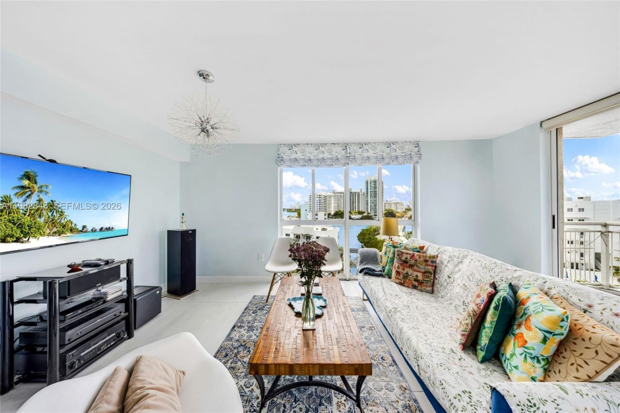 1688 West Ave, Unit 801, Miami Beach, FL 33139 Photo