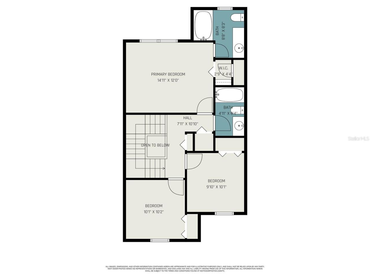 328 Verona Avenue, Davenport, FL 33897 Photo