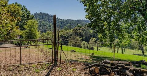 18848 State Highway 88, Pine Grove, CA 95665 Photo