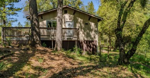 18848 State Highway 88, Pine Grove, CA 95665 Photo