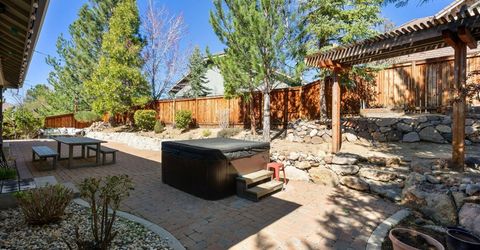 4910 Turning Leaf Way, Reno, NV 89519 Photo