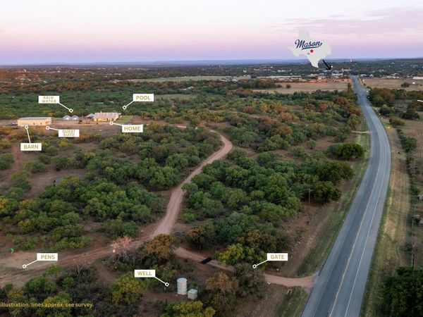 1895 Us Highway 87, Mason, TX 76856