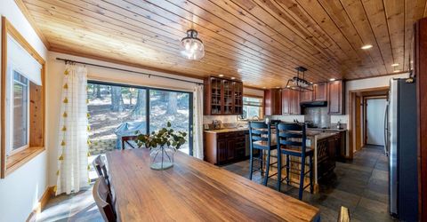 1447 Pebble Beach Dr, South Lake Tahoe, CA 96150 Photo