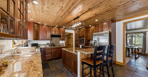 1447 Pebble Beach Dr, South Lake Tahoe, CA 96150 Photo