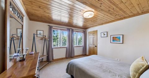 1447 Pebble Beach Dr, South Lake Tahoe, CA 96150 Photo