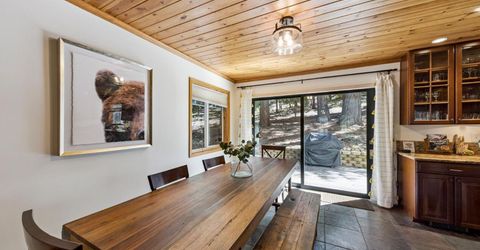 1447 Pebble Beach Dr, South Lake Tahoe, CA 96150 Photo