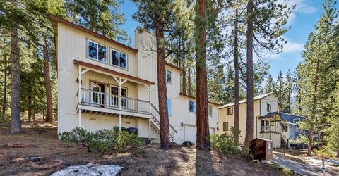 1447 Pebble Beach Dr, South Lake Tahoe, CA 96150 Photo