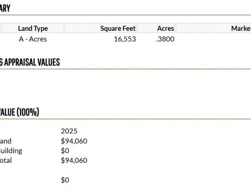 Riverwoods Dr (Lot 17), Akron, OH 44313 Photo 10