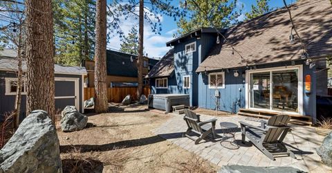 796 Alameda Avenue, South Lake Tahoe, CA 96150 Photo