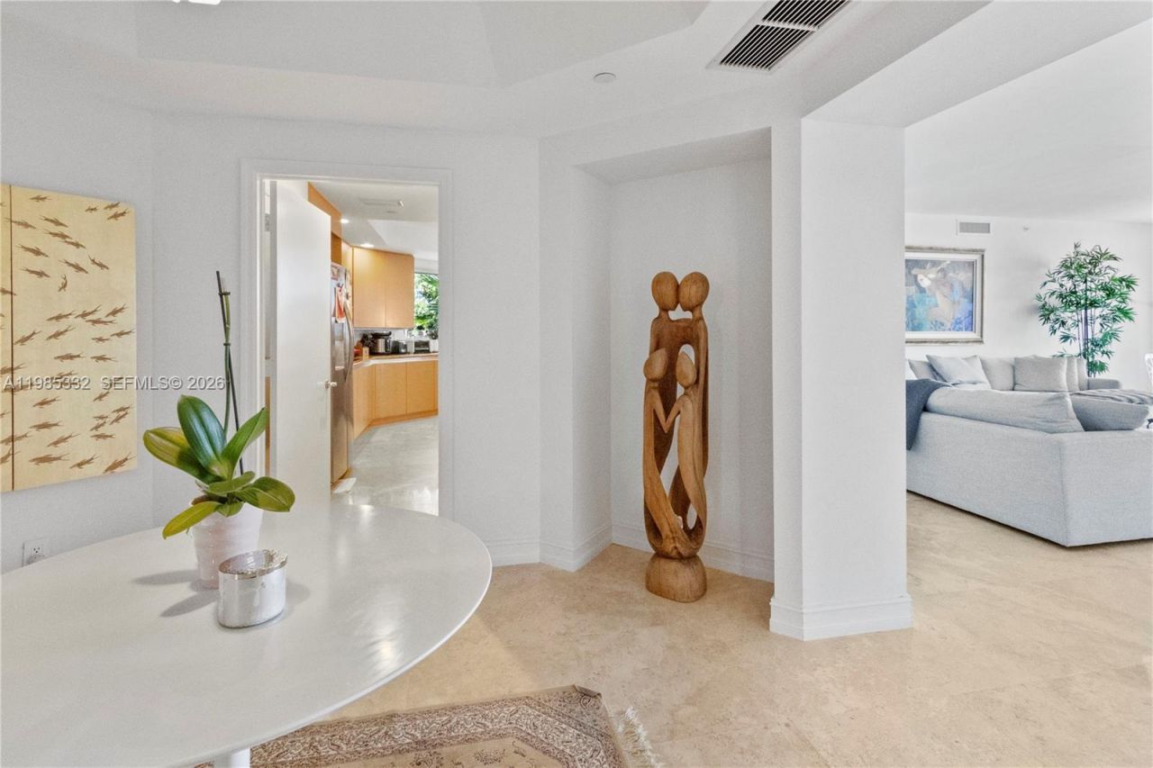 21050 Point Pl , Unit 604, Aventura, FL 33180 Photo