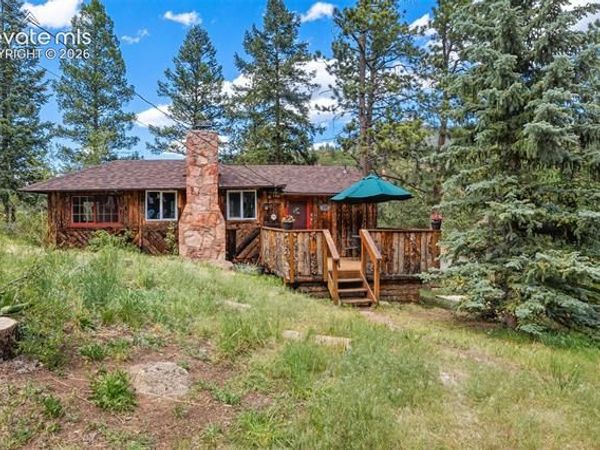 10416 Mountain Avenue, Green Mountain Falls, CO 80819