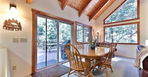 127 Summit Level Rd, Dorrington, CA 95223 Photo