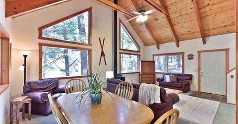127 Summit Level Rd, Dorrington, CA 95223 Photo