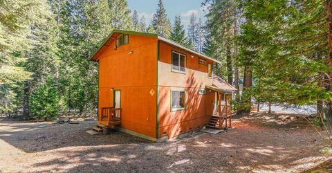 127 Summit Level Rd, Dorrington, CA 95223 Photo