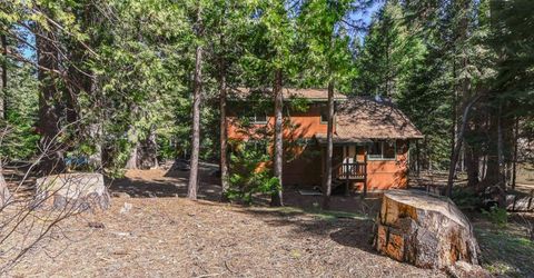 127 Summit Level Rd, Dorrington, CA 95223 Photo