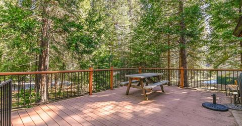 127 Summit Level Rd, Dorrington, CA 95223 Photo