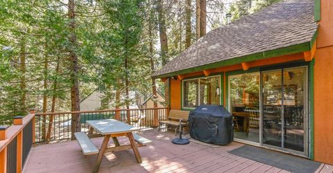 127 Summit Level Rd, Dorrington, CA 95223 Photo