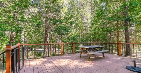 127 Summit Level Rd, Dorrington, CA 95223 Photo