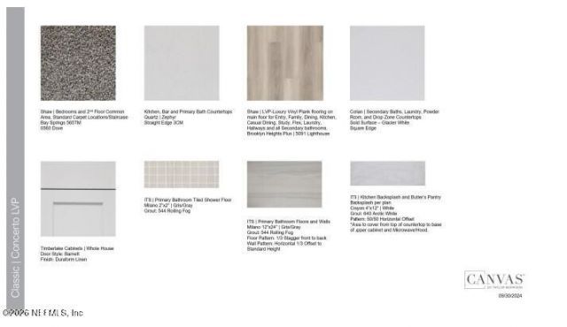 414 Cherry Elm Drive, Saint Augustine, FL 32092 Photo