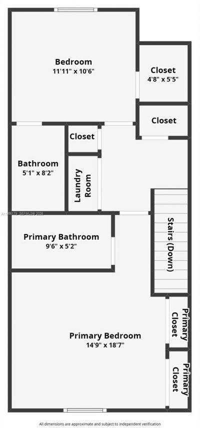 149 NE 3rd Ct , Florida City, FL 33034 Photo