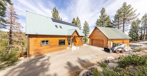 20102 Hibbet Trail, Reno, NV 89511 Photo