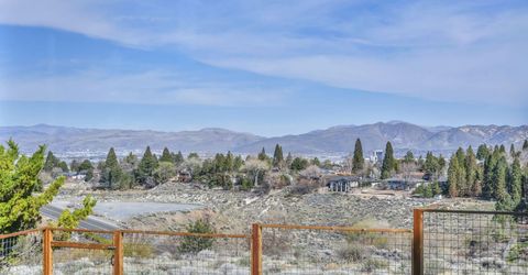3332 Skyline View Drive, Reno, NV 89509 Photo