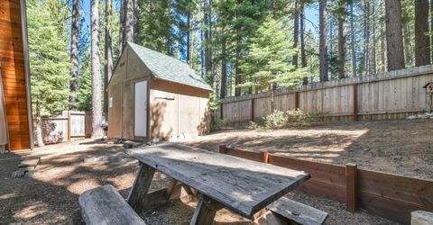 1987 Osage Circle, South Lake Tahoe, CA 96150 Photo